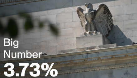 BIG NUMBER 3.73%